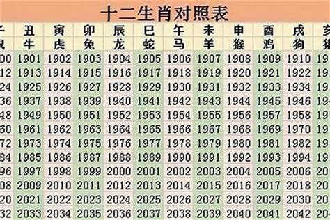 1985年是什麼生肖|1985年属什么生肖 1985年出生是什么命